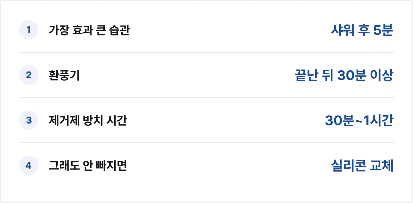 욕실 곰팡이 관리 순서 요약
